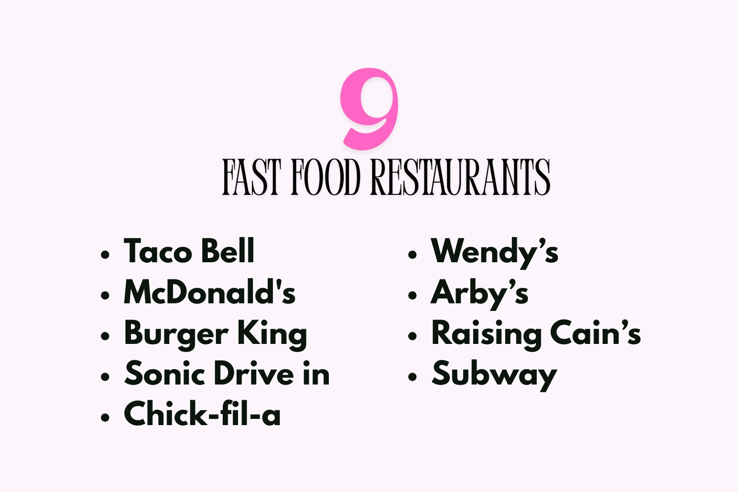 Fast Food Guide While in a Deficit