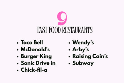 Fast Food Guide While in a Deficit